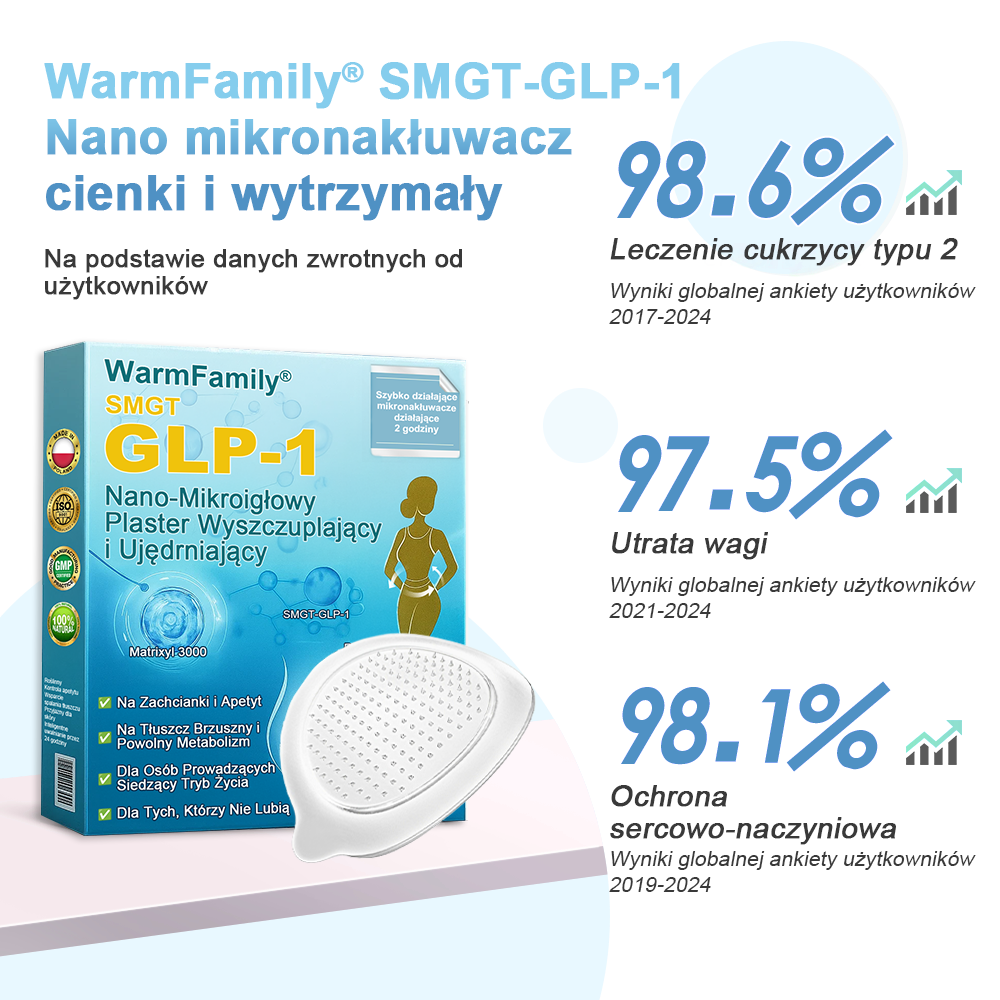 WarmFamily® SMGT-GLP-1 Nano Plaster z Mikronakłuciami z Kolagenem i Matrixylem 3000 ✅ | Klinicznie potwierdzone działanie na odchudzanie, zdrowie sercowo-naczyniowe, cukrzycę i inne problemy zdrowotne, polecany przez lekarzy 👨⚕️