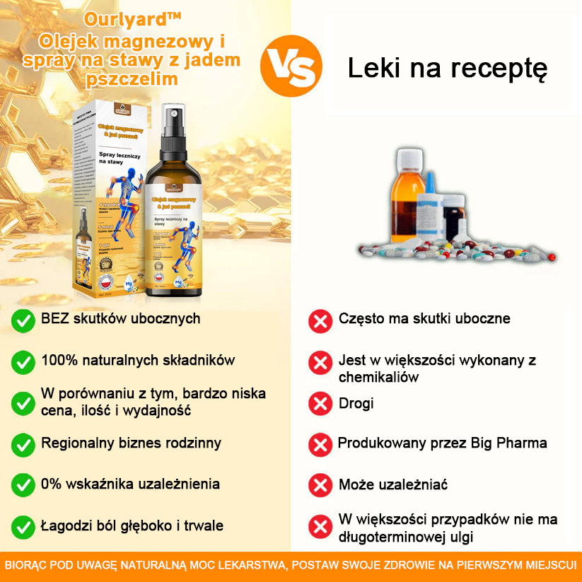 ✅Oficjalny sklep: Ourlyard™ Olej magnezowy i miód w sprayu do naprawy stawów👨⚕️Zatwierdzony przez Polską Agencję Leków, Wyrobów Medycznych i Produktów Biologicznych (URPL)🔥