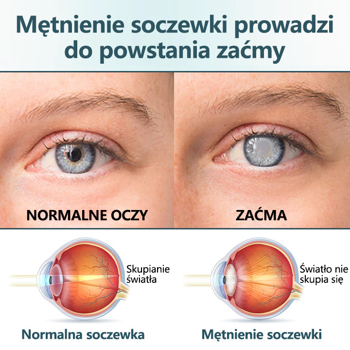 ✅Timilk® OptiFusion Nano Krople do oczu Serum⭐⭐