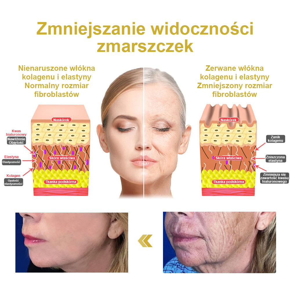 Zwycięzca nagrody 2024 Readers' Choice 🏆 𝐌𝐨𝐨𝐧𝐝𝐚𝐫™ Krem ujędrniający i odnawiający: Przywrócenie elastyczności skóry