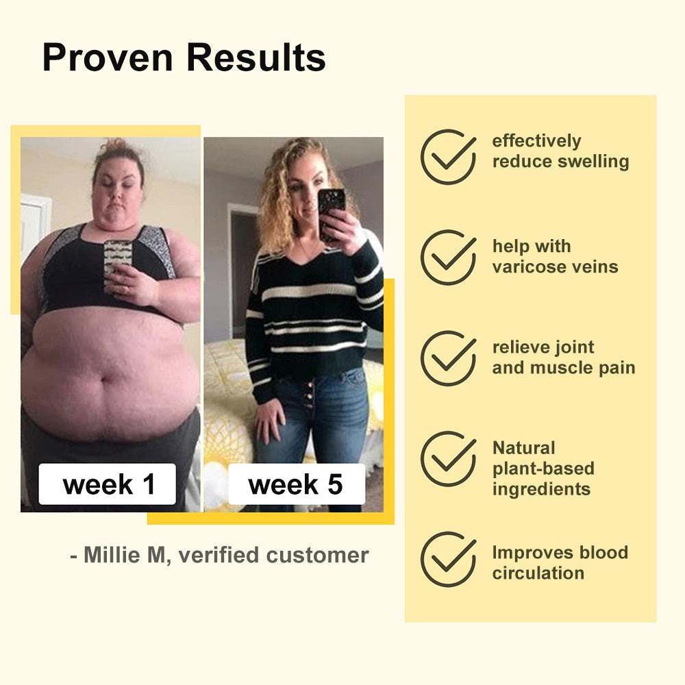 ⏰ RevivaFoot™ Mélthin krem do drenażu limfatycznego i pielęgnacji stóp zmniejsza obrzęk o 70%【Poprawa krążenia limfy - całkowite rozwiązanie problemów związanych z obrzękiem nóg】