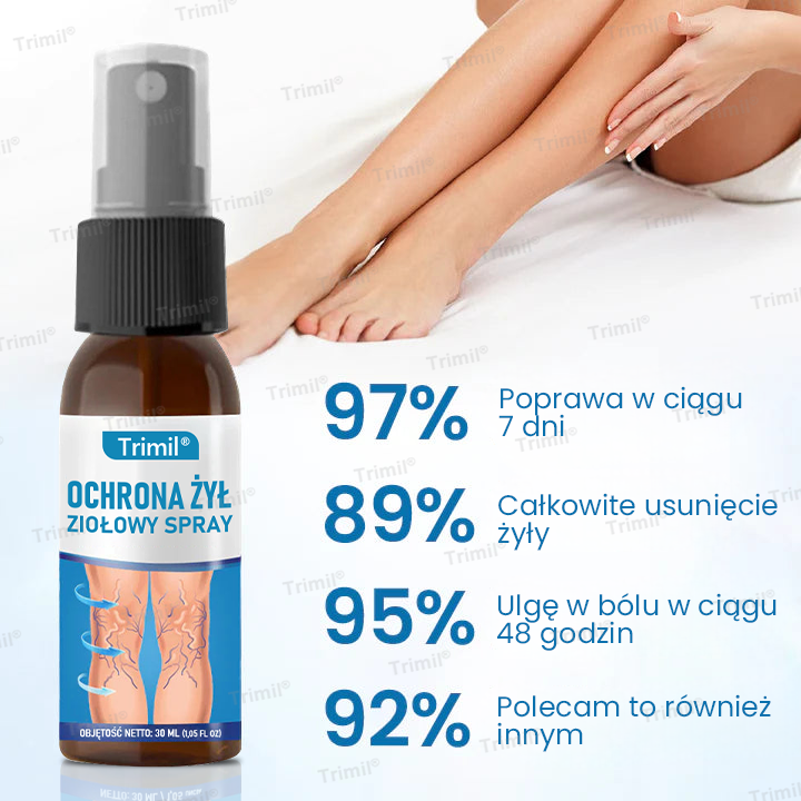 Trimil® Spray Ziołowy na Żylaki – Szybka Ulga, Klinicznie Potwierdzona Skuteczność