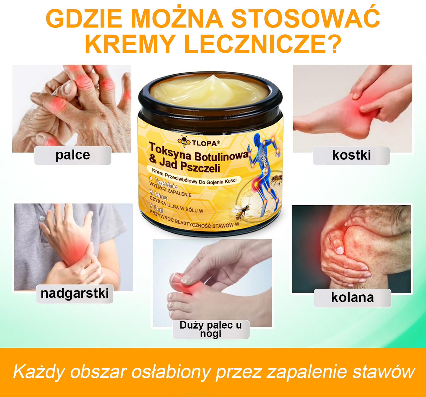 ✅ TLOPA® Przeciwbólowy krem wspierający regenerację kości z toksyną botulinową i jadem pszczelim 🐝🐝