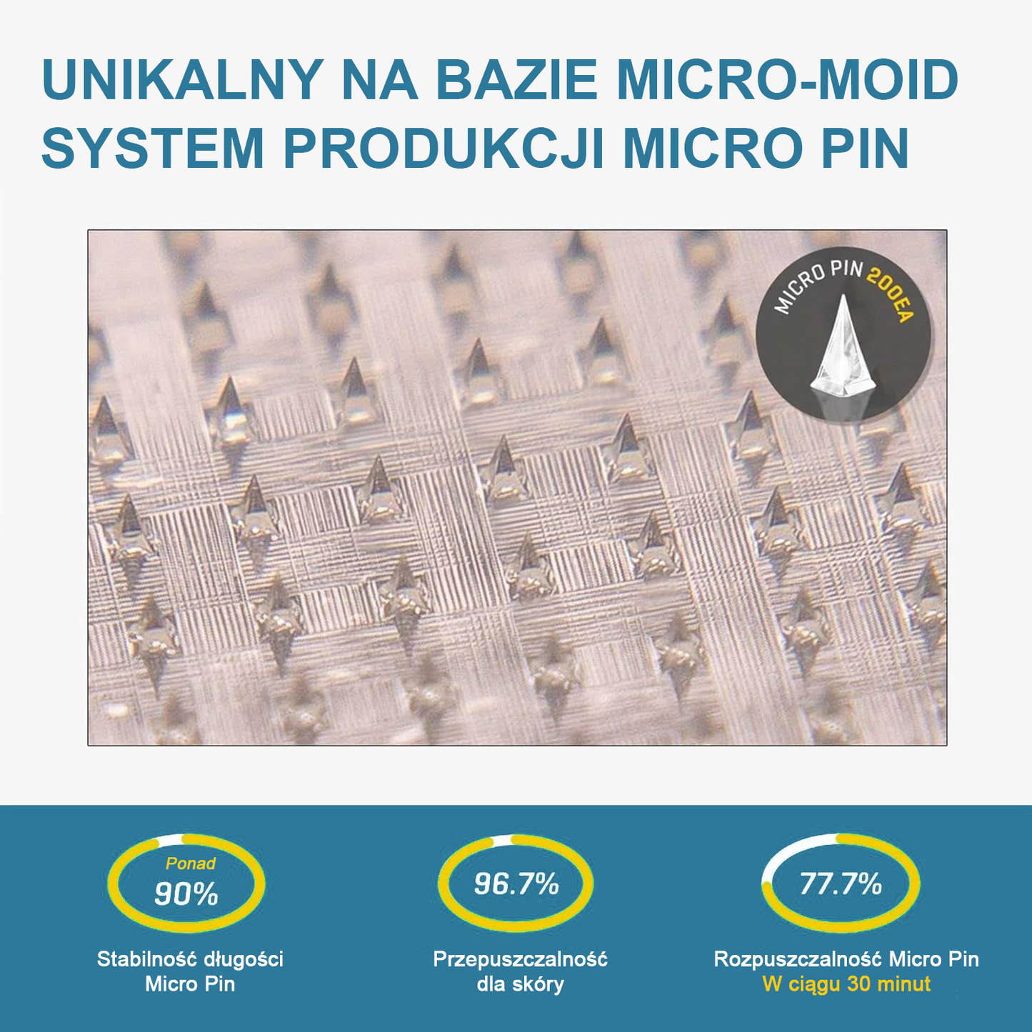 WarmFamily® SMGT-GLP-1 Nano Plaster z Mikronakłuciami z Kolagenem i Matrixylem 3000 ✅ | Klinicznie potwierdzone działanie na odchudzanie, zdrowie sercowo-naczyniowe, cukrzycę i inne problemy zdrowotne, polecany przez lekarzy 👨⚕️