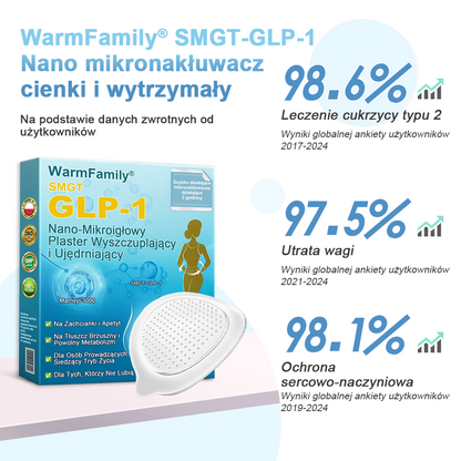 WarmFamily® SMGT-GLP-1 Nano Plaster z Mikronakłuciami z Kolagenem i Matrixylem 3000 ✅ | Klinicznie potwierdzone działanie na odchudzanie, zdrowie sercowo-naczyniowe, cukrzycę i inne problemy zdrowotne, polecany przez lekarzy 👨‍⚕️