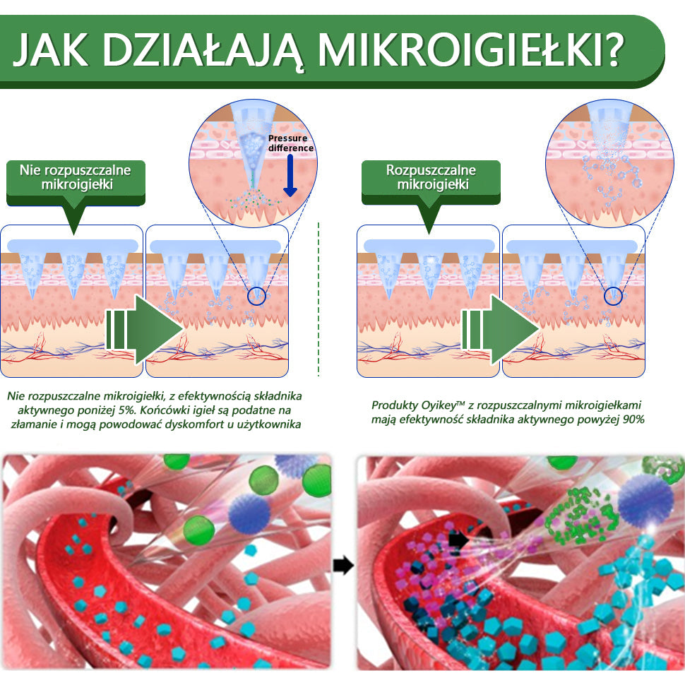 [Zobacz wyniki w ciągu 7 dni]🌻𝗧𝗟𝗢𝗣𝗔® 𝗚𝗟𝗣-𝟭 Nano Microneedle Patch🎀（Bezbolesny, długotrwały, zwalczający cukrzycę, otyłość i choroby układu krążenia）.