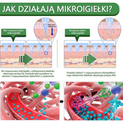 [Zobacz wyniki w ciągu 7 dni]🌻𝗧𝗟𝗢𝗣𝗔® 𝗚𝗟𝗣-𝟭 Nano Microneedle Patch🎀（Bezbolesny, długotrwały, zwalczający cukrzycę, otyłość i choroby układu krążenia）.