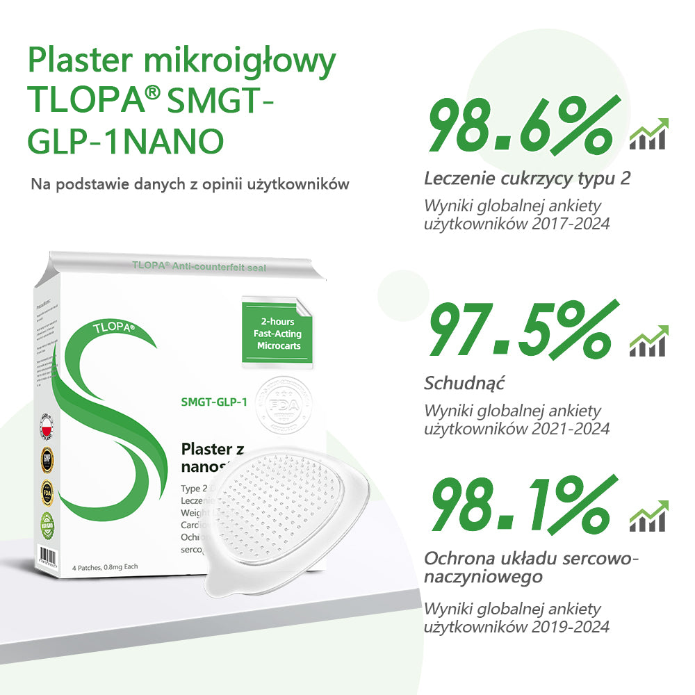 [Zobacz wyniki w ciągu 7 dni]🌻𝗧𝗟𝗢𝗣𝗔® 𝗚𝗟𝗣-𝟭 Nano Microneedle Patch🎀（Bezbolesny, długotrwały, zwalczający cukrzycę, otyłość i choroby układu krążenia）.