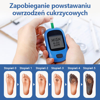 ✅Biancat® VitaGlukoza Krem do leczenia cukrzycy