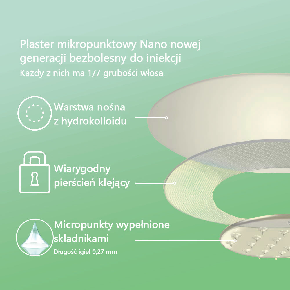 [Zobacz wyniki w ciągu 7 dni]🌻𝗧𝗟𝗢𝗣𝗔® 𝗚𝗟𝗣-𝟭 Nano Microneedle Patch🎀（Bezbolesny, długotrwały, zwalczający cukrzycę, otyłość i choroby układu krążenia）.