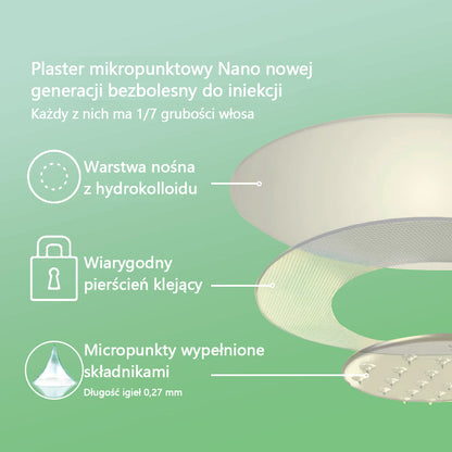 [Zobacz wyniki w ciągu 7 dni]🌻𝗧𝗟𝗢𝗣𝗔® 𝗚𝗟𝗣-𝟭 Nano Microneedle Patch🎀（Bezbolesny, długotrwały, zwalczający cukrzycę, otyłość i choroby układu krążenia）.
